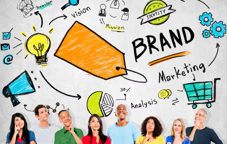 Advertising Agency