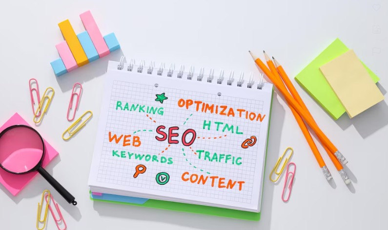 Seo-friendly content examples